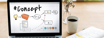 Branding & Development